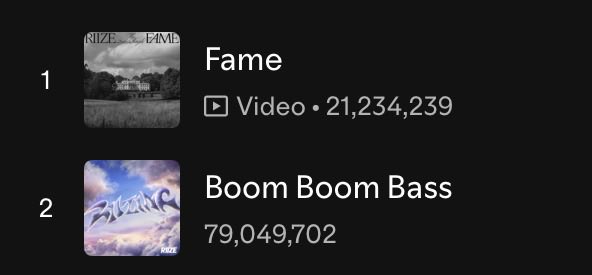 K2O ทำชีมากกก Boom Boom Bass นางขึ้นมาแรงค์ 2 เพราะหนุ่ม(ถอด)เสื้อแดงแน่ๆ โอ้ยยย ซีนชีเริ่ดมากเว่ออออ เป็นเพลงลาสเตจด้วยซ้ำ แต่คิดๆแล้วแต้นสุดขีด สุดฤทธิ์สุดเดชว่าทำไม ทำไม Fame ที่อยู่แรงค์ 1 มาตลอด แต่ไม่มีสิทธิได้เฉิดฉายงานมหาสงกรานต์ระดับประเทศบ้าง # เพลงดีแต่ติดตม.