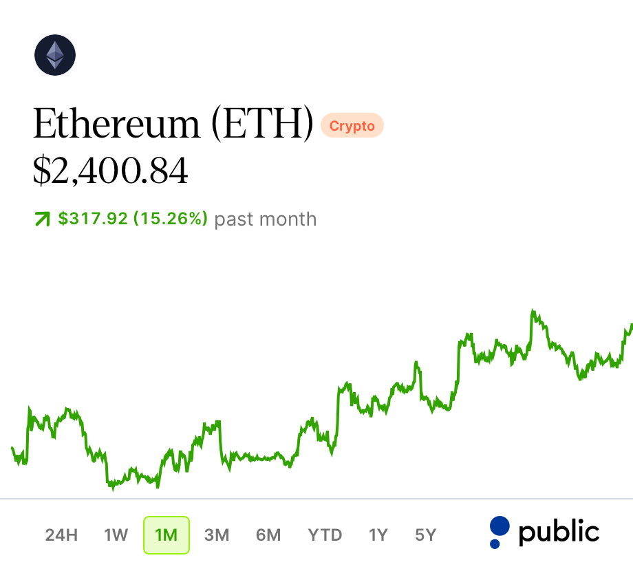 Investor Jordan 🌪️ tweet media