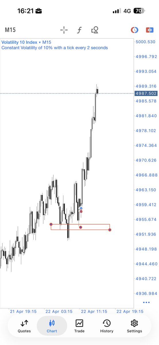 KayCee 📈🤺 tweet media