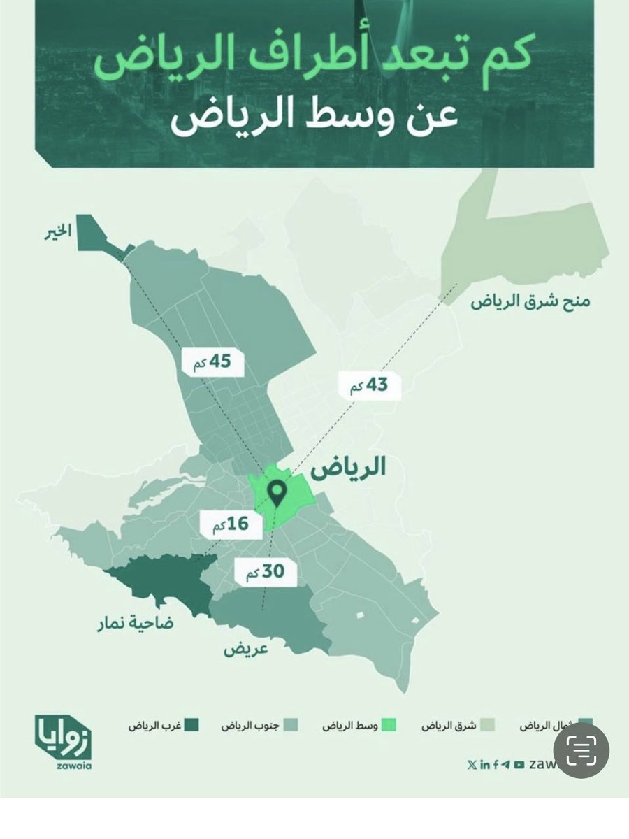 Fkhm_606's tweet photo. أرض للبيع في مخطط منح الشرق بالرياض 
• العلا

مخطط 3452 
المساحه 810 م
الشارع 20 شمالي
الاطوال 24 في عمق 33

البيع 320 الف 

سهم العروبة للعقارات
0555318164

 https://t.co/uL047OZ5It 
شاهد مقطع الفيديو الخاص بـسهم العروبة للعقارات! #TikTok https://t.co/3gYFnlZ9yx