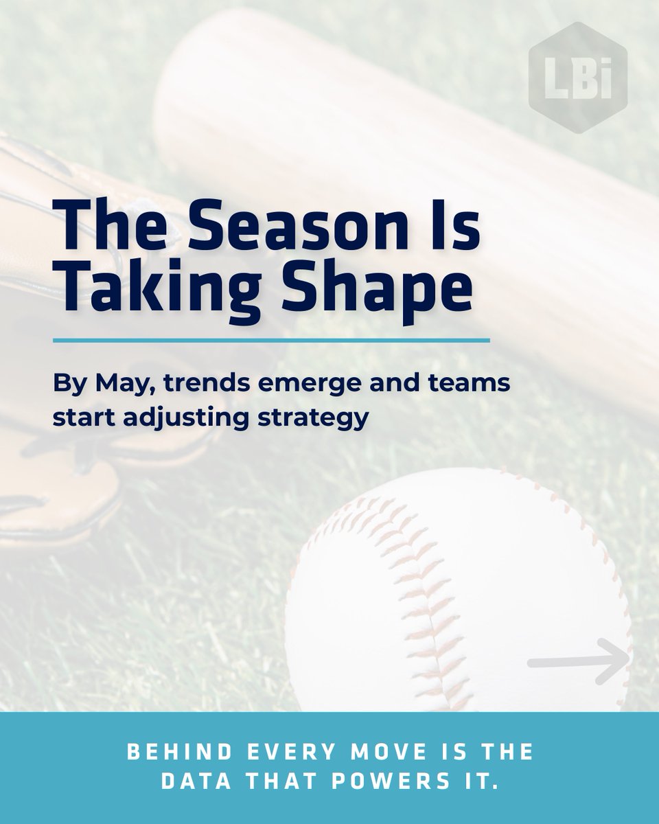 LBiSoftware's tweet photo. May is when the season starts to reveal itself.

Trends emerge.
Strategies adjust.
And the smartest teams let the data lead the way. 📊

Powered by LBi.

#LBiSoftware #SportsTechnology #DataDriven #Baseball https://t.co/AsuwpzKTZu
