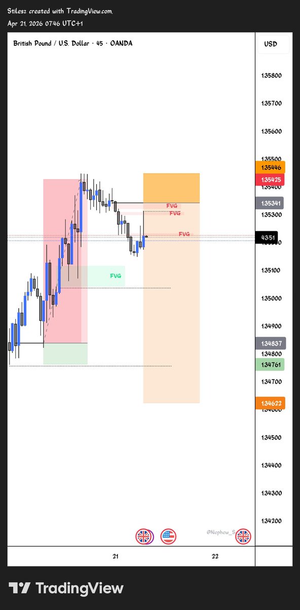 Stilesz📊 tweet media