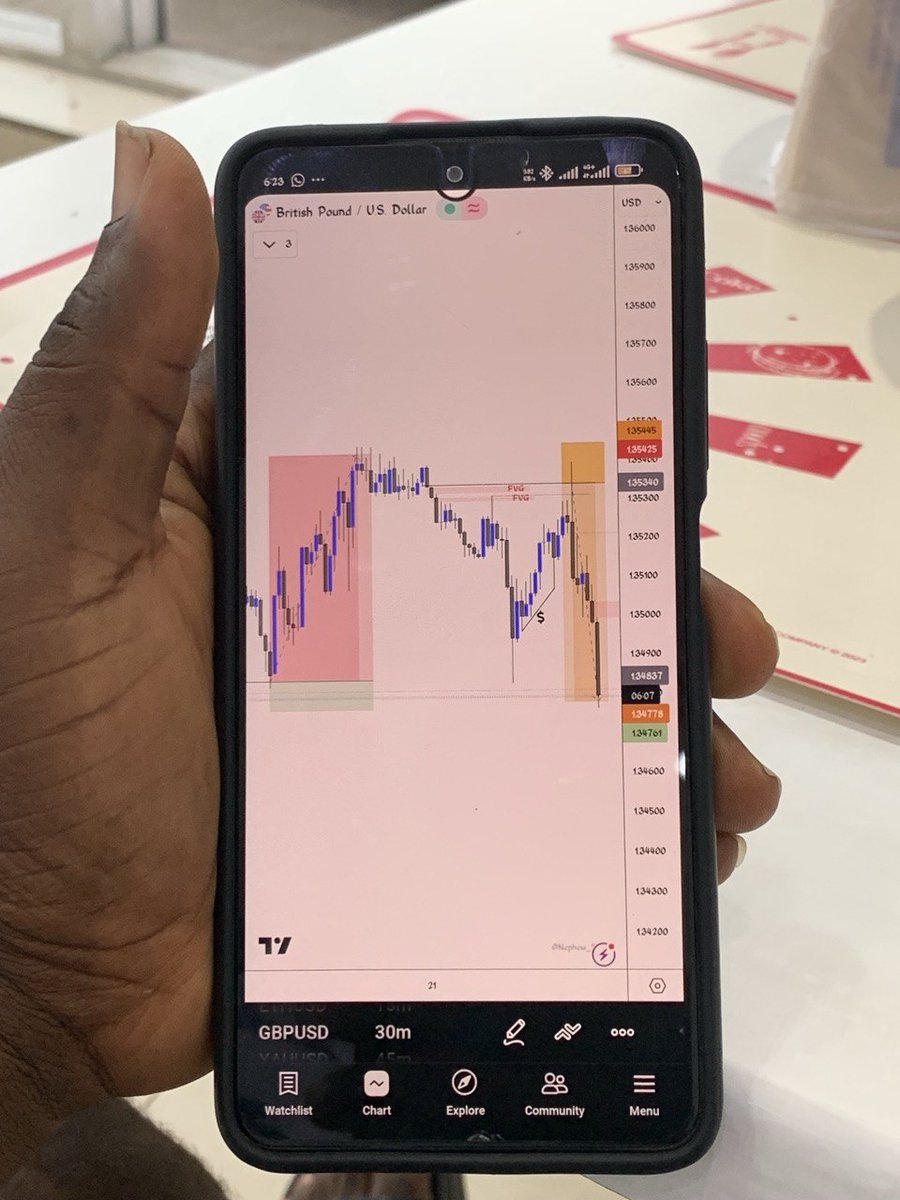 Stilesz📊 tweet media