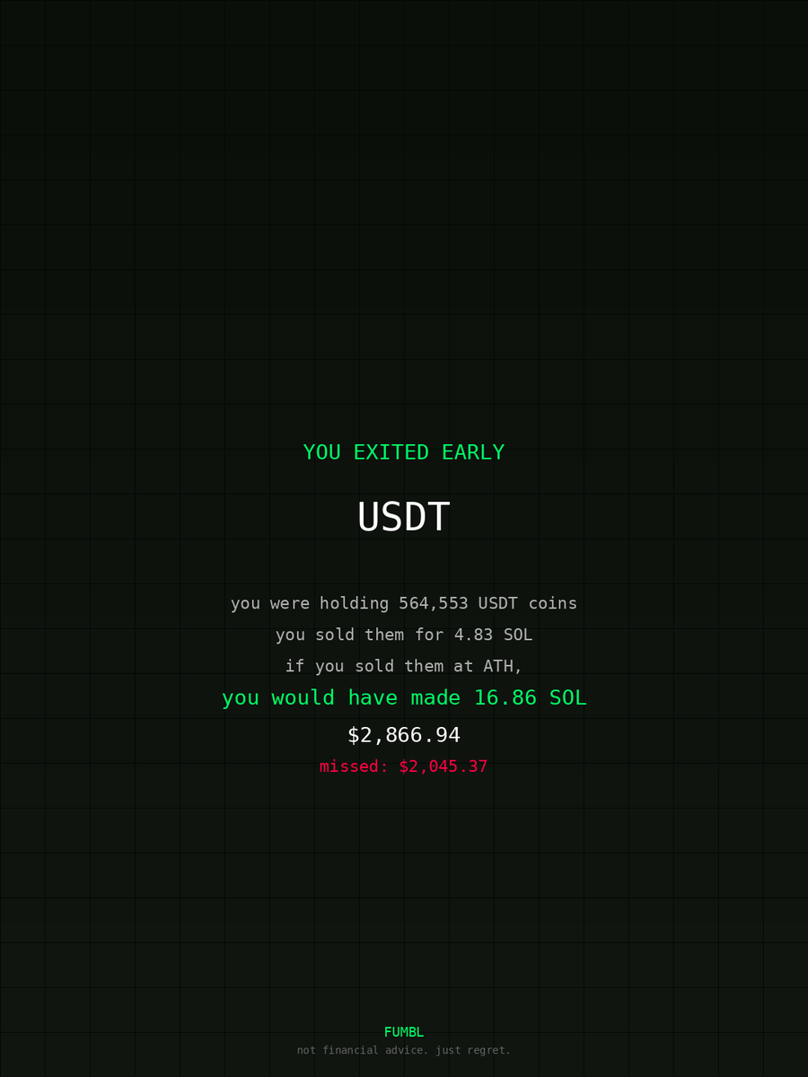 Njabulobhabha's tweet image. just checked fumbledbags.com bro actually coulda had a fat bag on $USDT 

DYzNRHjpewXJVKVFU7ZUVtW5fLAnBtXXeybHfJLgWNP
#trust 
#patterns