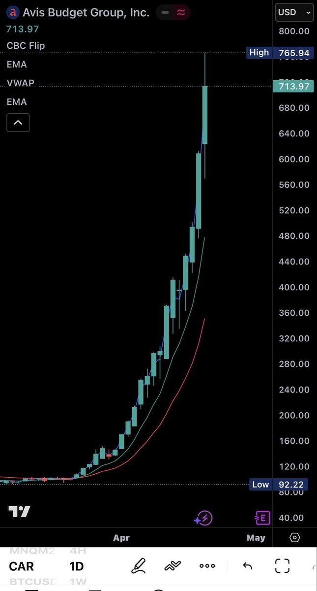 MobileTrader1 tweet media