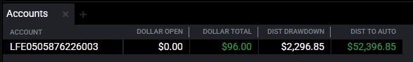 SamIsSuperRich's tweet photo. Made money on the evals but not on the PA https://t.co/lYy4c1a6gZ