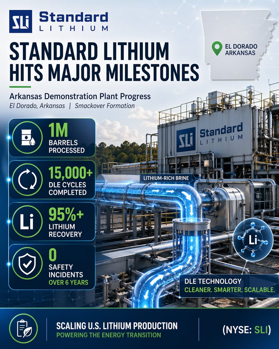 PRISM Digital Media tweet media