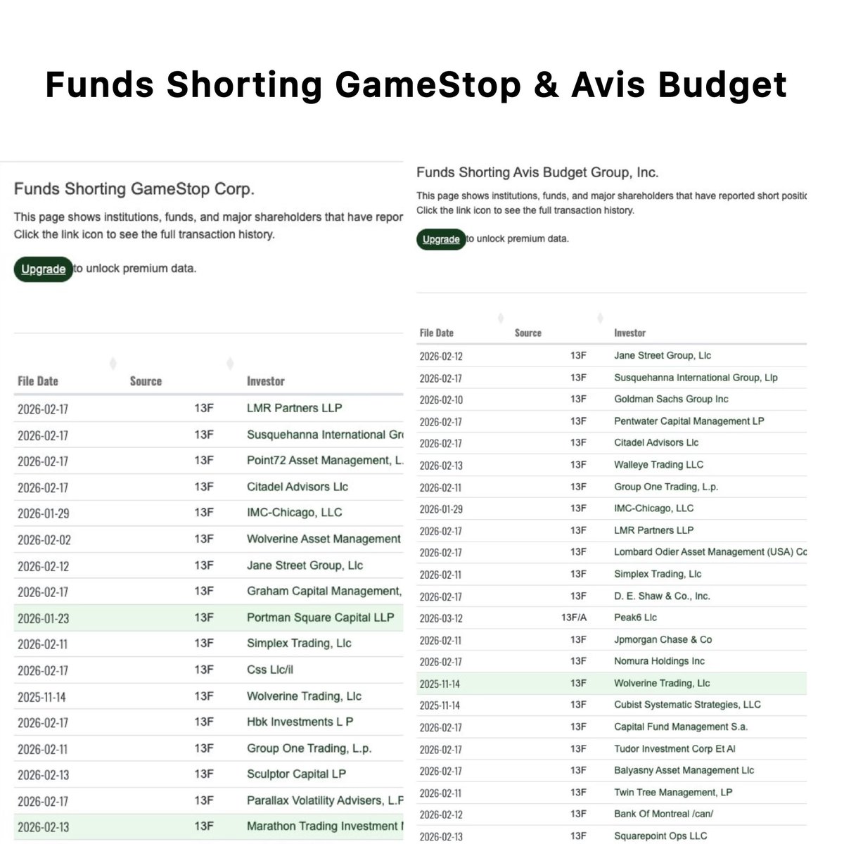 X Market News🚨 tweet media