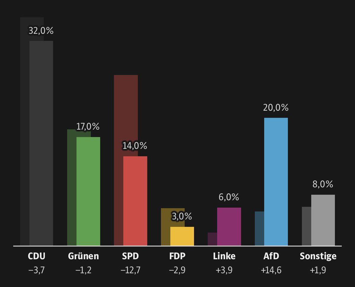 Ali Kaan Sevinc tweet media