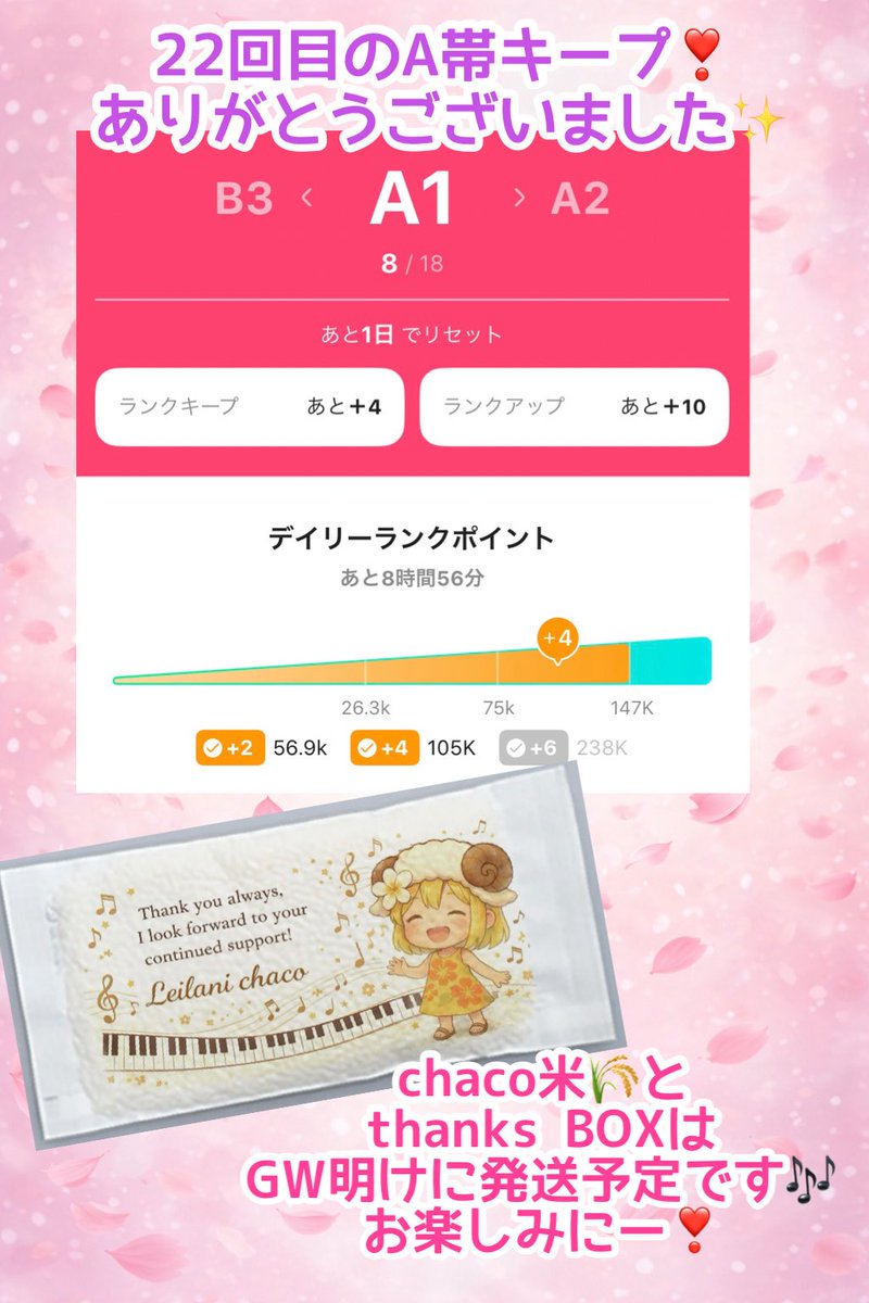 今月もたくさんの応援を
ありがとうございました🙇‍♀️💕
22回目のA帯キープ✨

来月も楽しい企画をしながら
みなさんと過ごせたらいいな🎶
CDのほうも着々と…💿✨