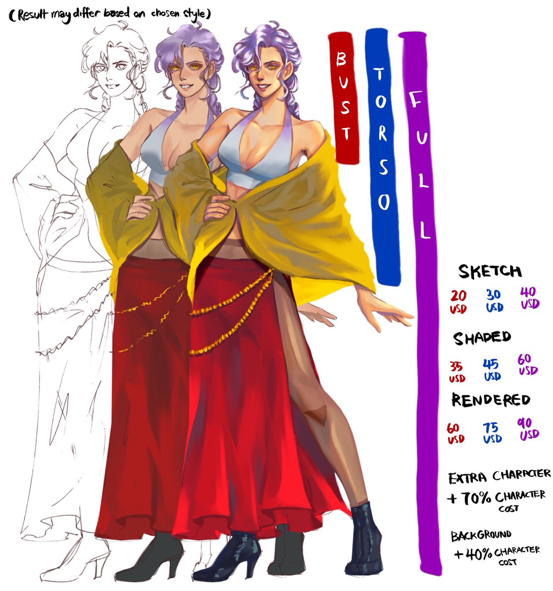 Macaronoverlord (pls comms me im begging :( ) tweet media