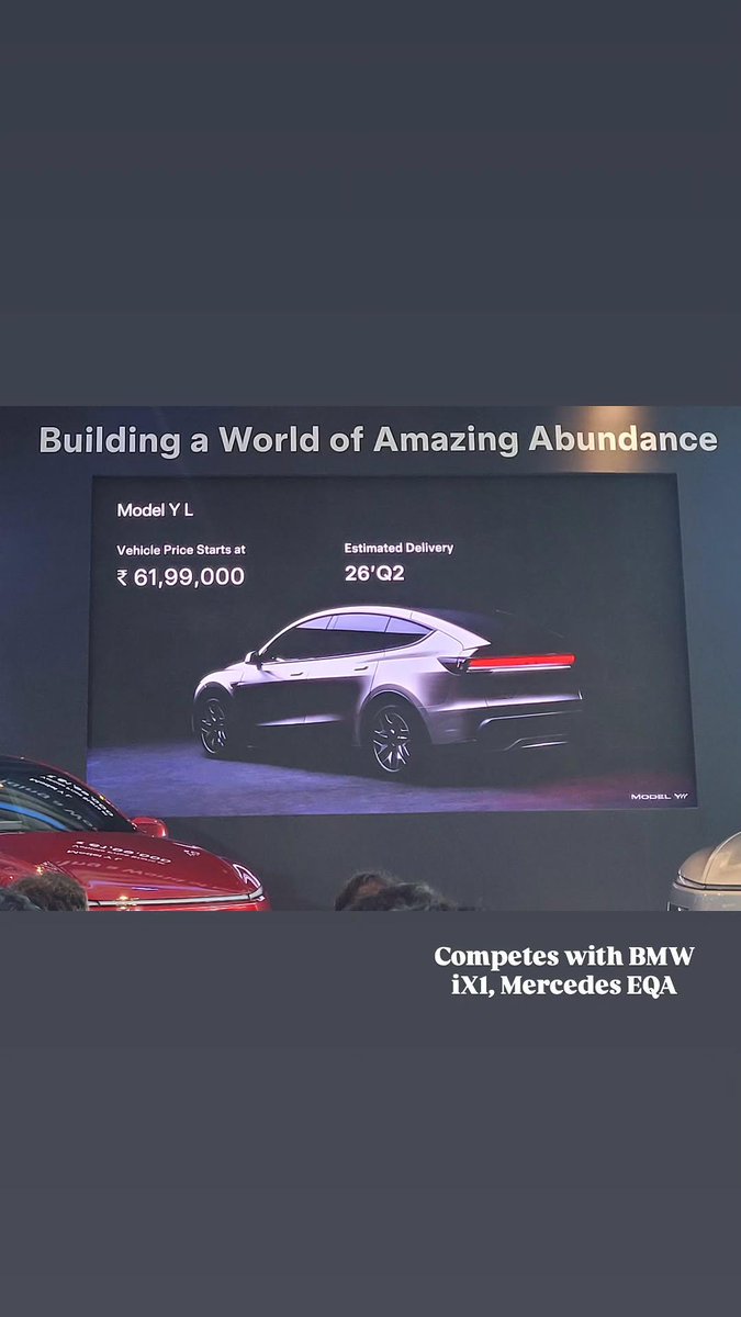 PuneetJaveri's tweet image. Model Y L is a family car with 3 rows, 6 seats, plenty of cargo storage

Pricing compares with #BMW and #Mercedes
China was Tesla's major international expansion even before Europe and accounted for 38% of 2025 sales. The question now is what would India share be a decade later?