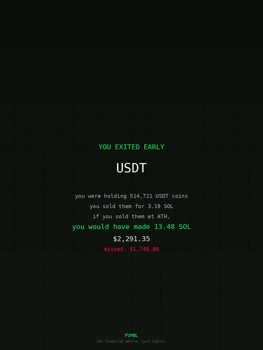 husseinalshrafy's tweet image. just checked fumbledbags.com bro actually coulda had a fat bag on $USDT 

DYzNRHjpewXJVKVFU7ZUVtW5fLAnBtXXeybHfJLgWNP
#trust 
#patterns