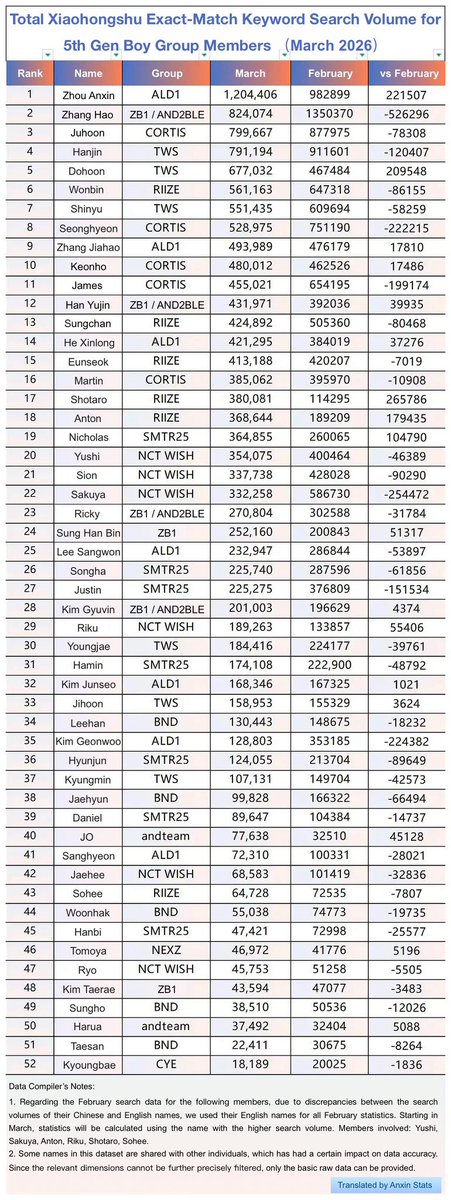 runi⚡️ tweet media