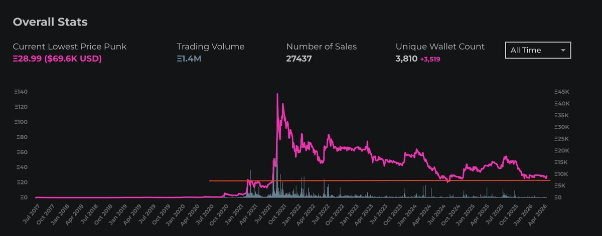 billy restey tweet media