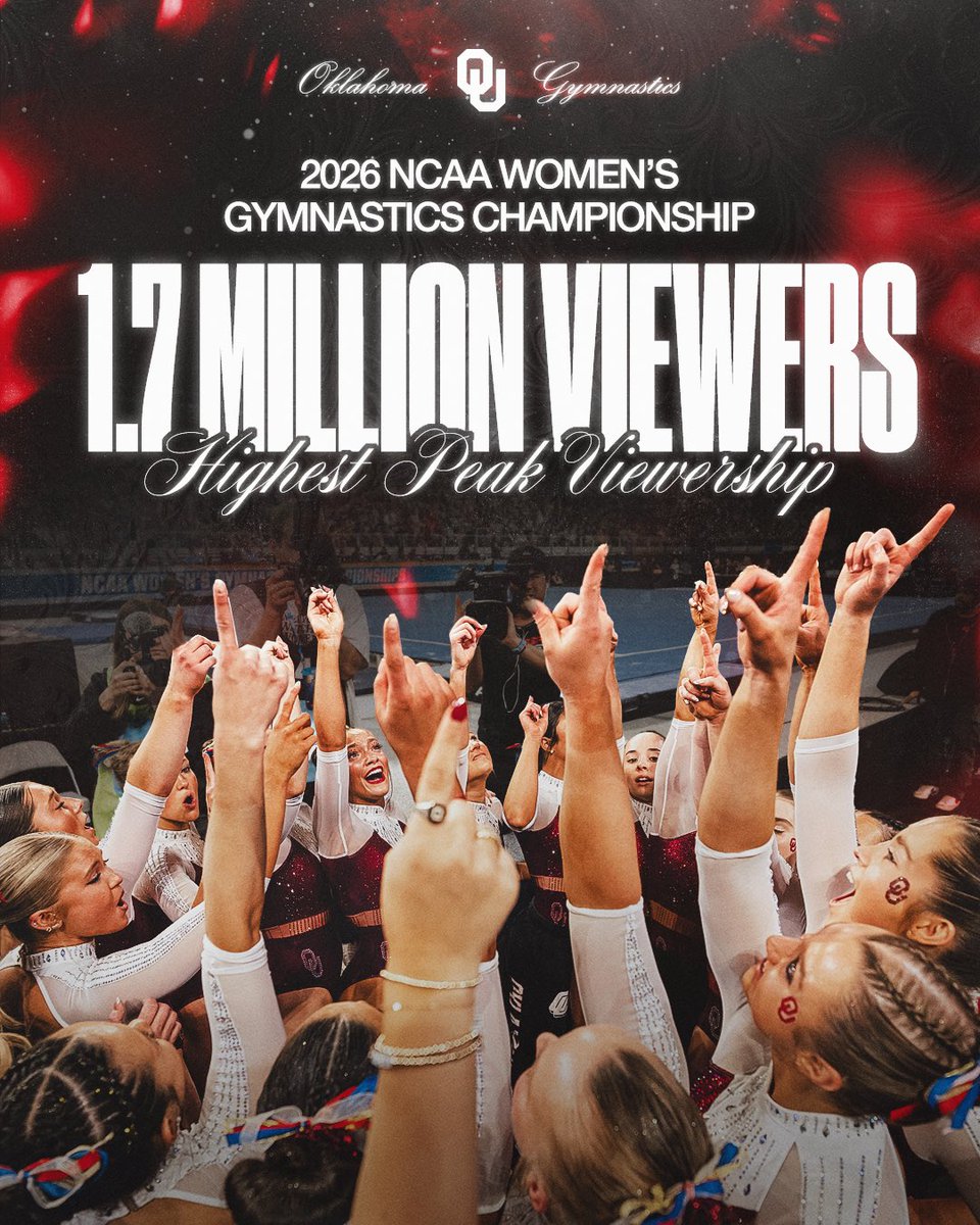 Oklahoma Women's Gym tweet media