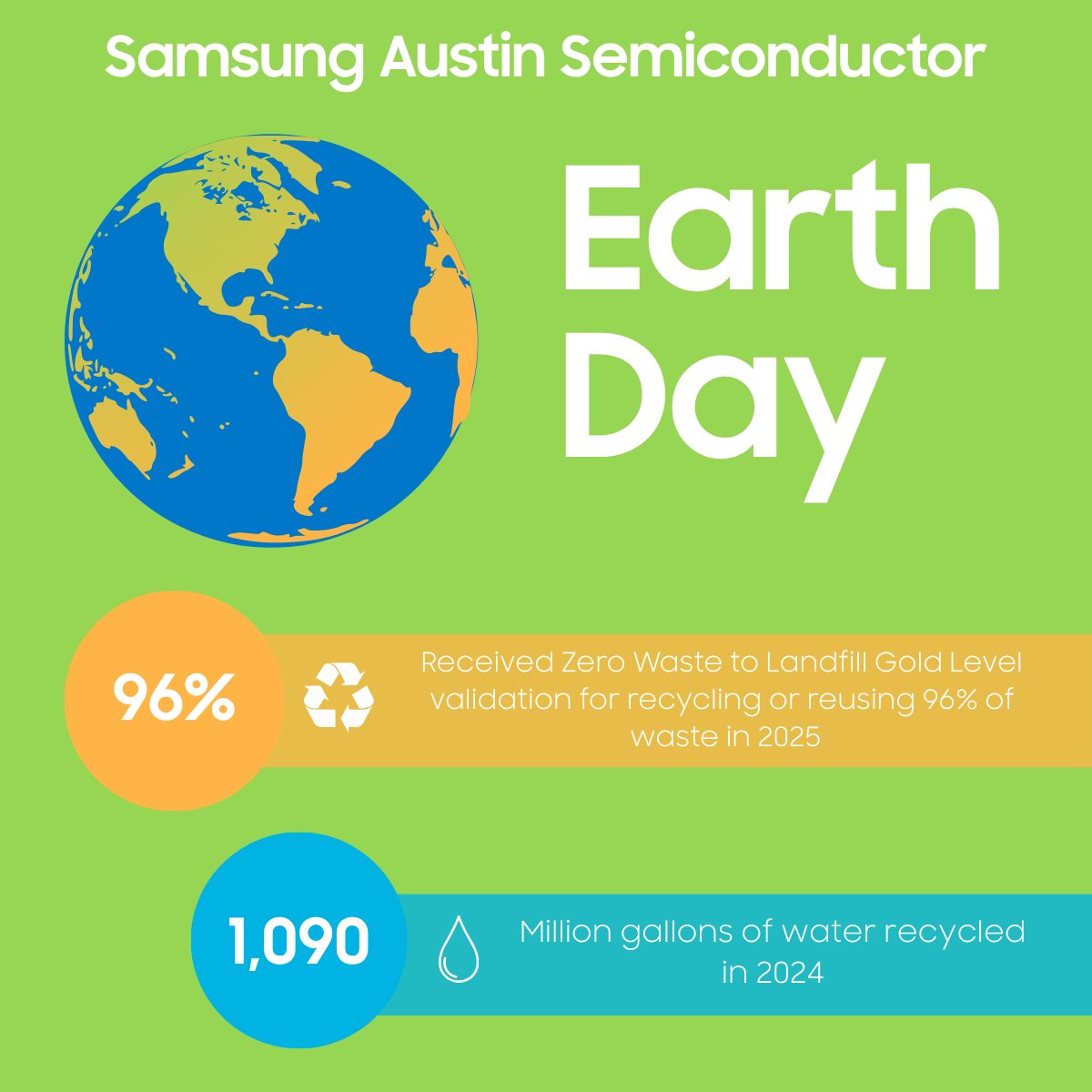 Samsung Austin Semiconductor tweet media