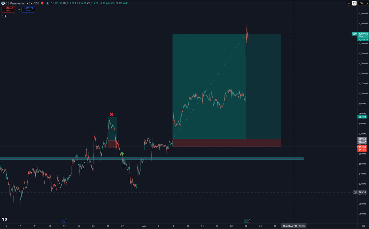 cweed593 tweet media