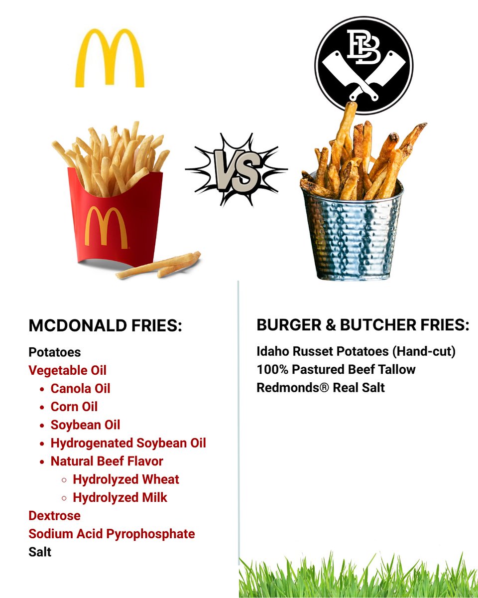 Burger & Butcher tweet media