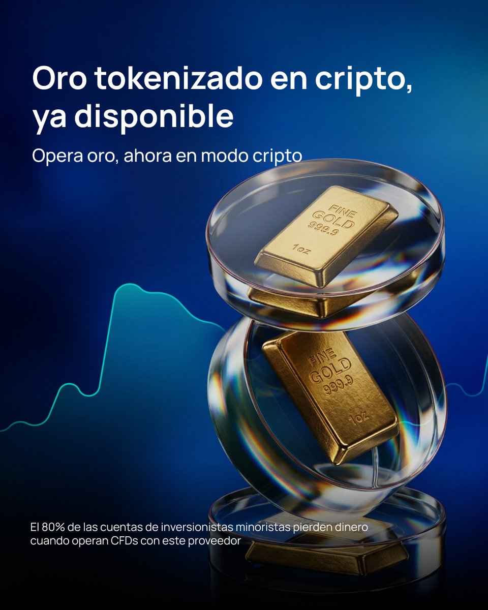 Pepperstone Español tweet media