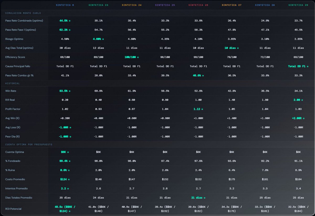 Leo|CriptoTrader tweet media