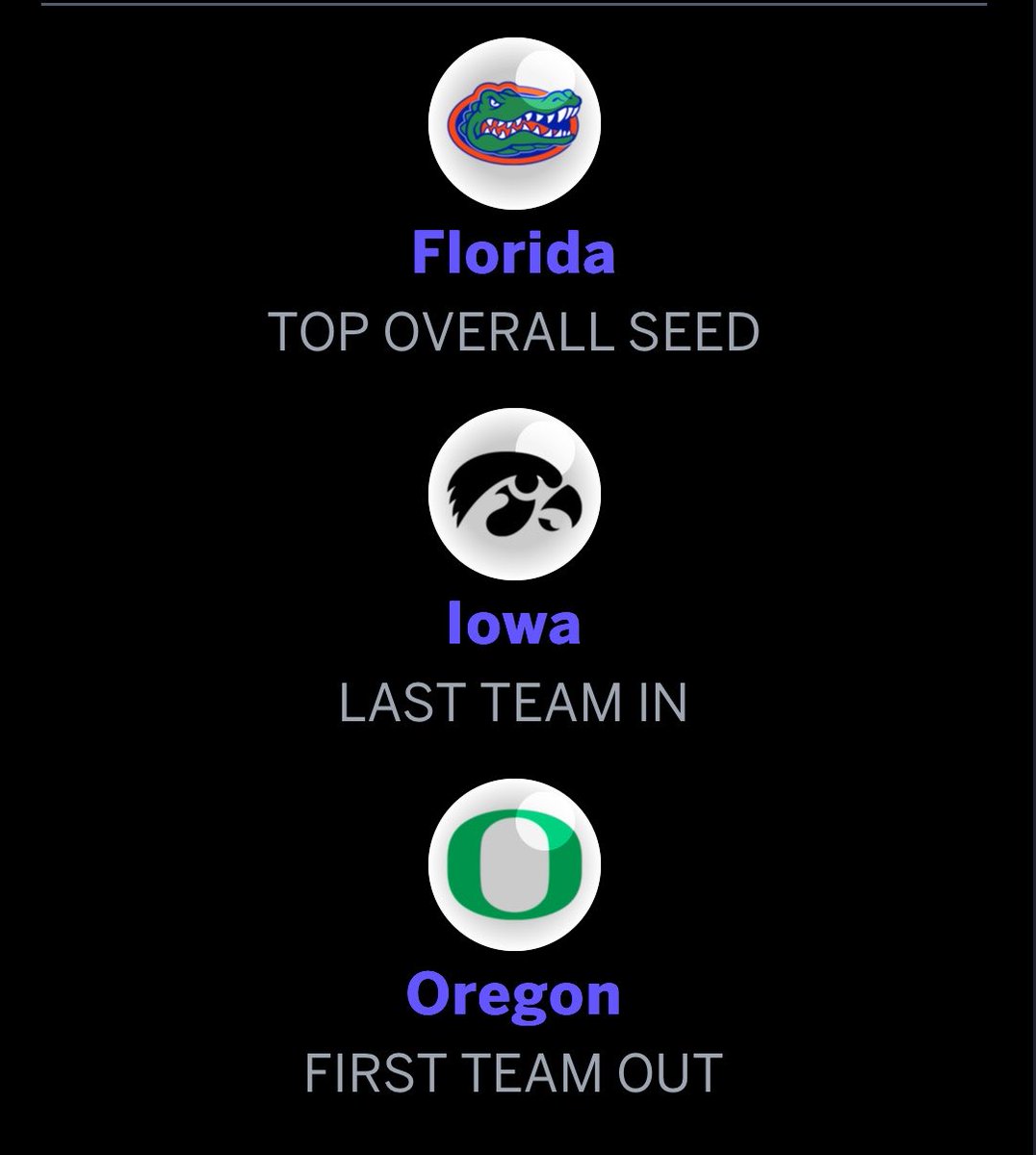 Florida Gators 🐊🔥 tweet media
