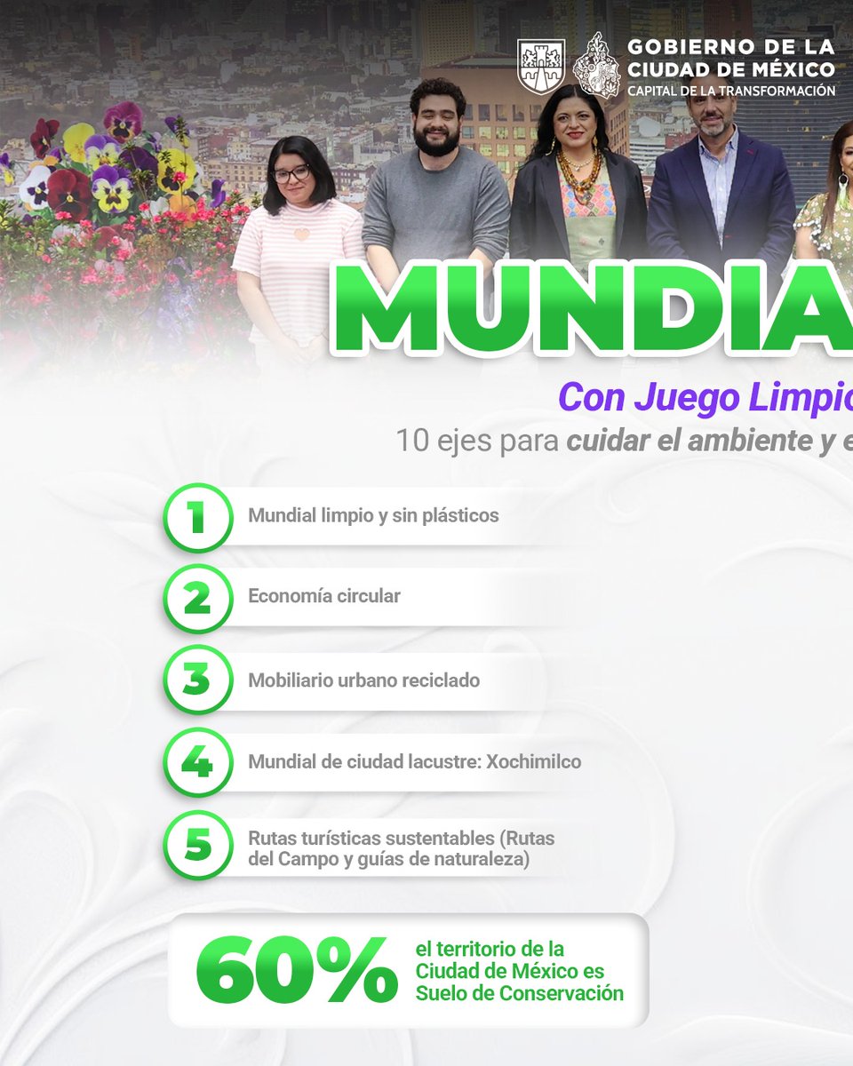 Clara Brugada Molina tweet media