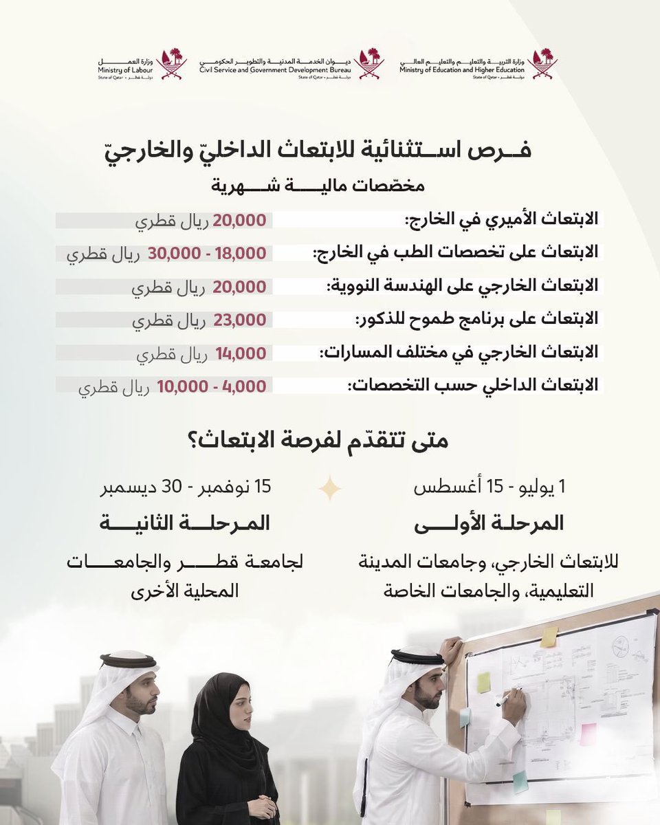 لولوة الخاطر Lolwah Alkhater tweet media