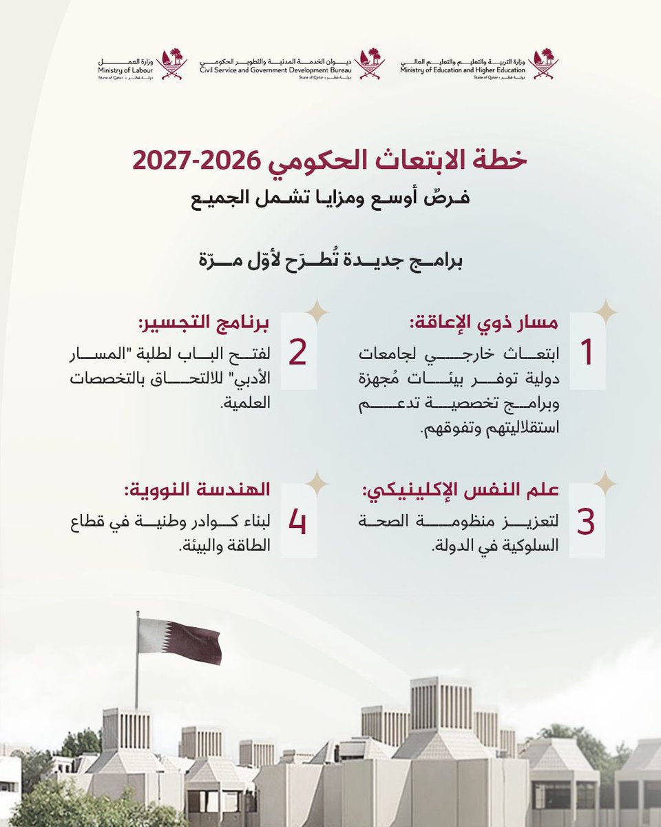 لولوة الخاطر Lolwah Alkhater tweet media