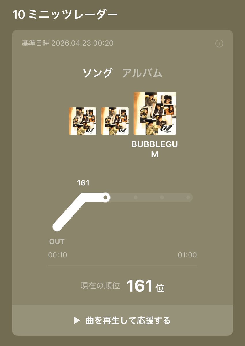 🌈数字を愛で隊 tweet media