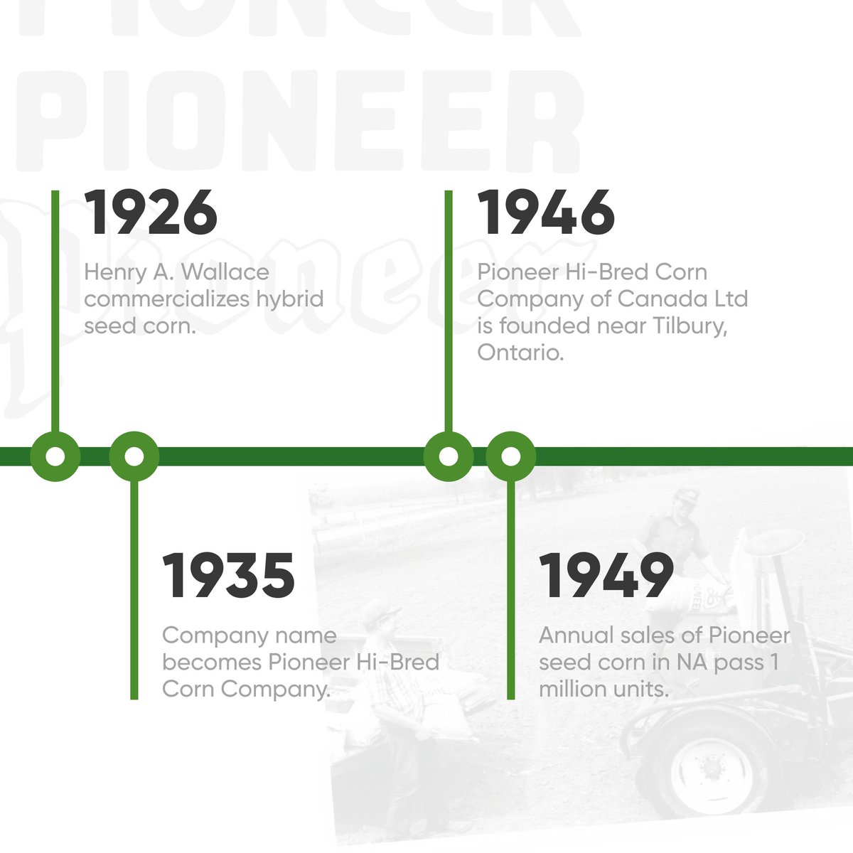 Pioneer Seeds Canada tweet media