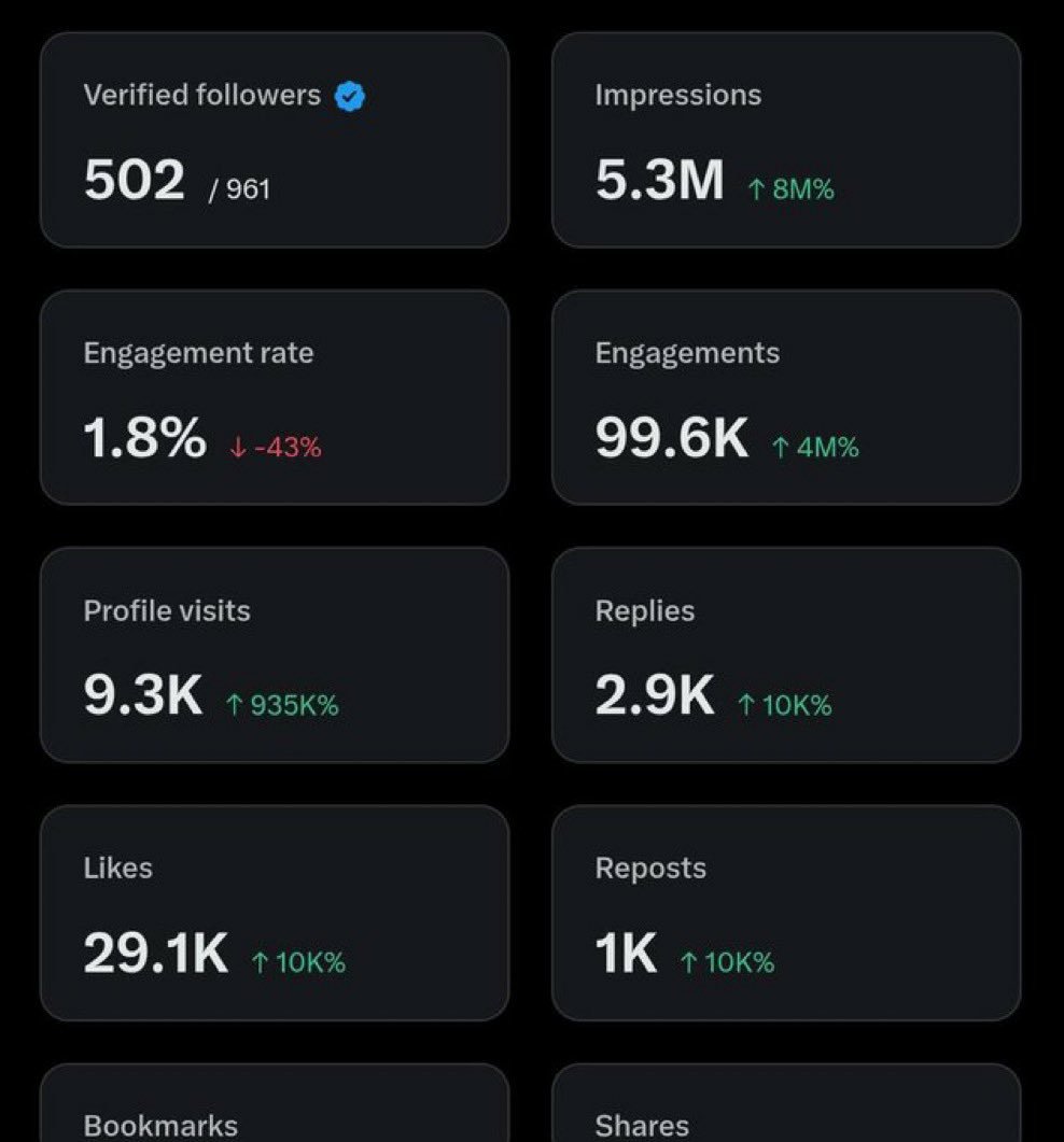 OLASUNKANMI🌿🍃 tweet media
