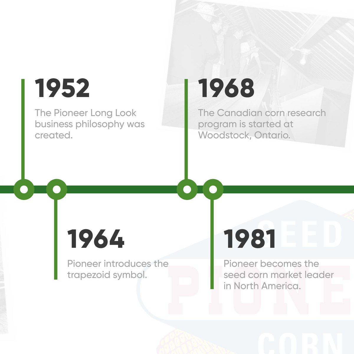 Pioneer Seeds Canada tweet media