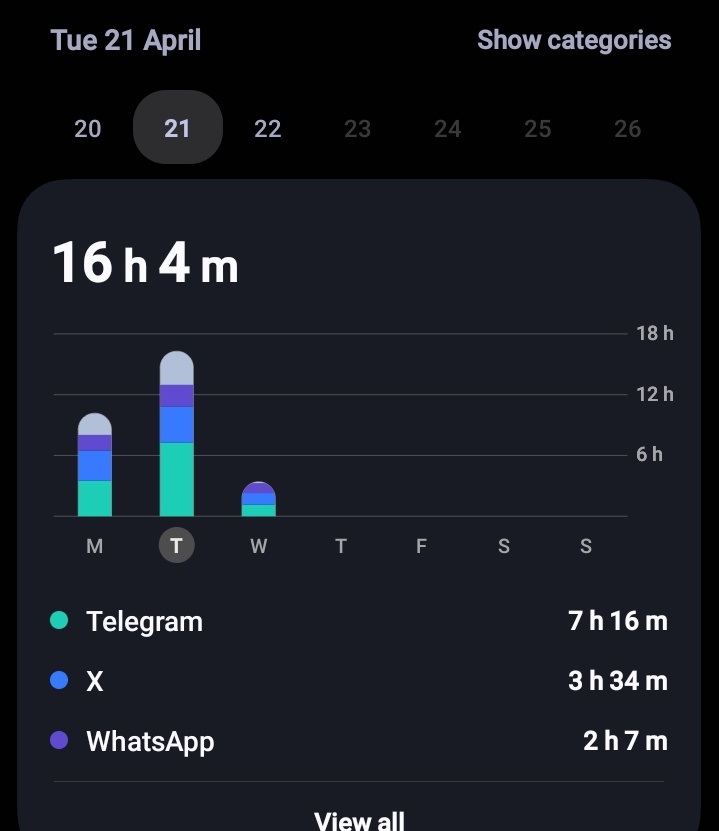 Cuzz (On-chain Analyst) tweet media