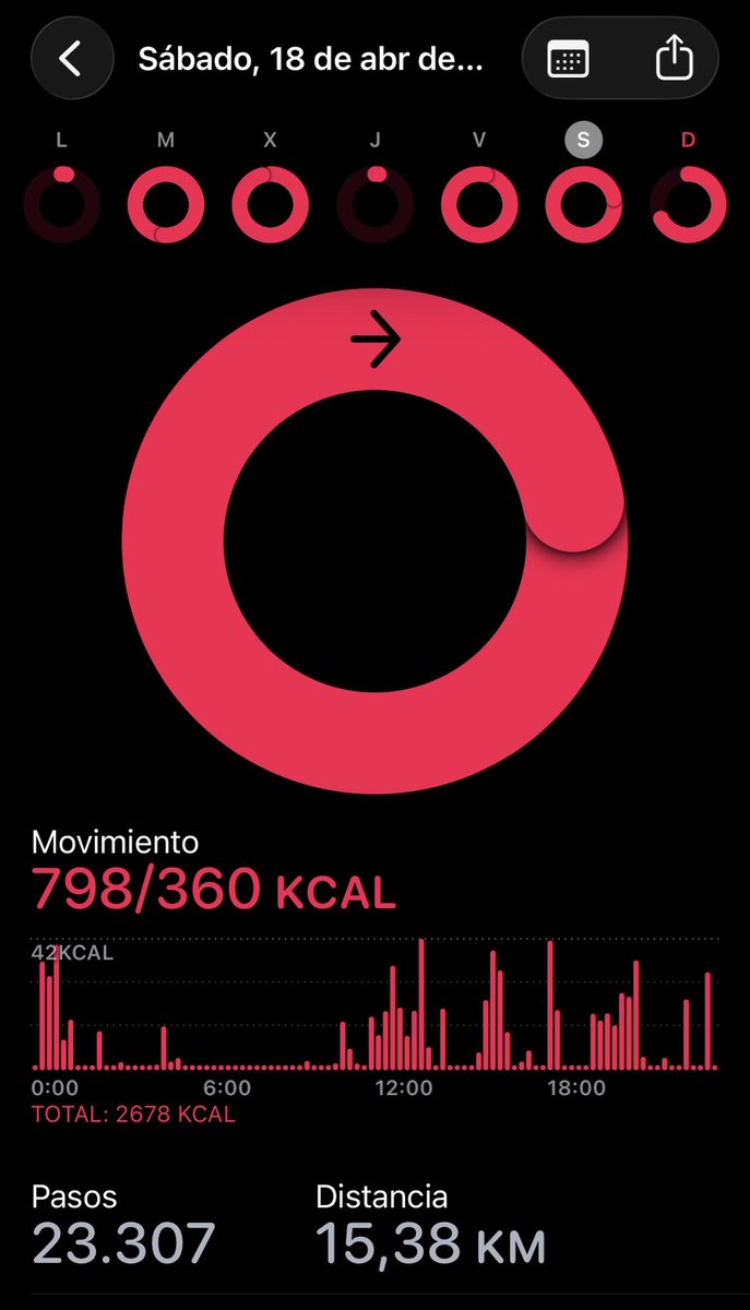 ☠️ IÑIGO ☠️ tweet media