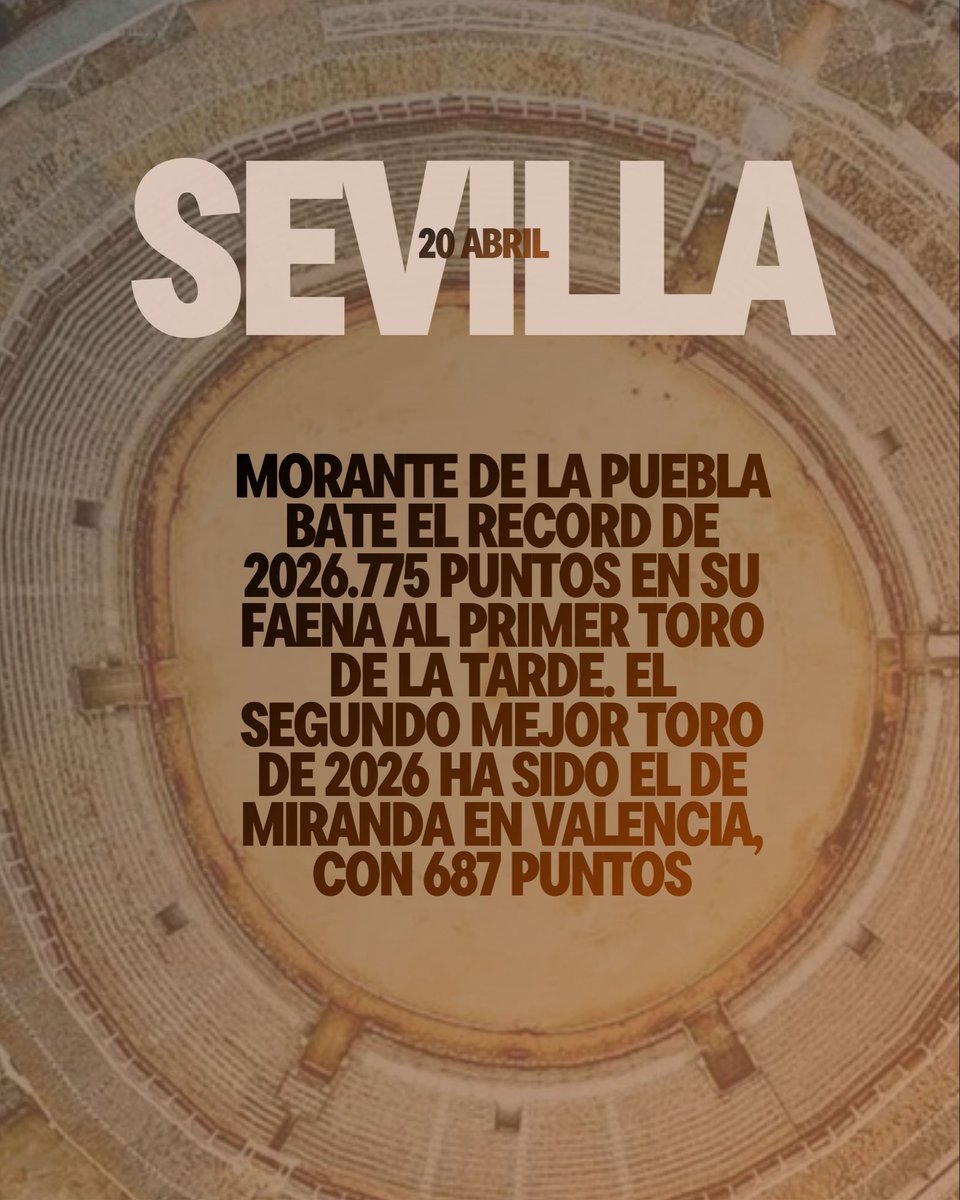 ligaToros tweet media