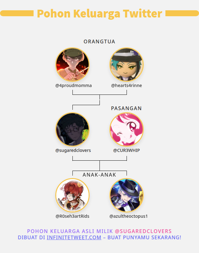 ˗ˏˋ ꒰ 🃓 Trey Clover // Blot Stopper?! 🃓 ꒱ ˎˊ˗ tweet media