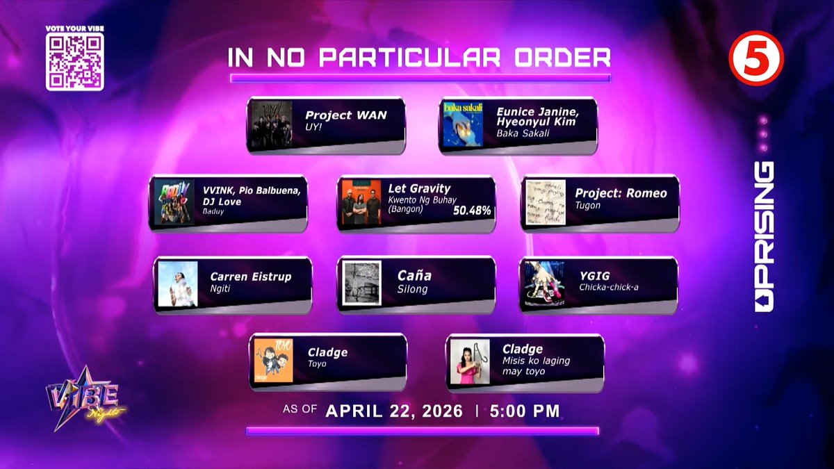 KapatidInsider's tweet image. ABAAAAAHHHH!!! May humahabol na talagaaaaa! 🤩💥 Narito ang ating UPRISING UNIVERSE in a NO PARTICULAR ORDER!

#VibeNightsTV5
#VibePH #VibeTV5
#TodoMaxPrimetimeSingko