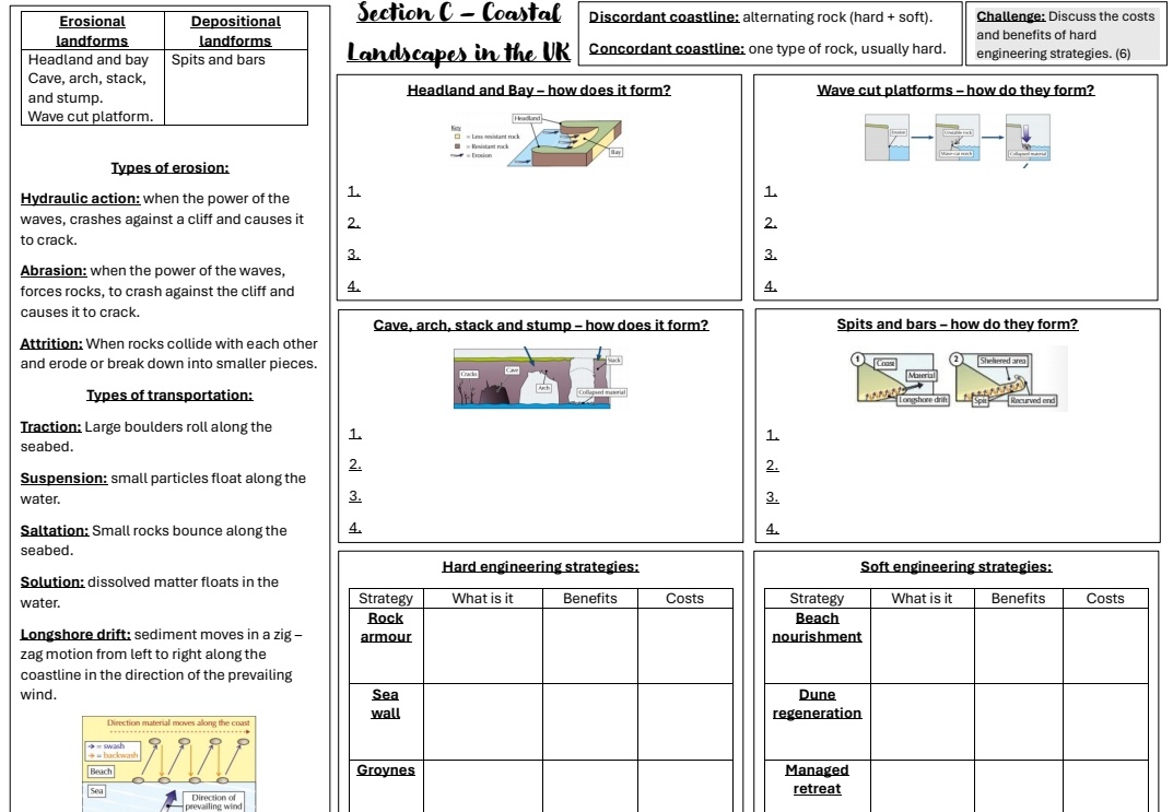 missaliciageog's tweet image. I’ve built the ultimate visual guide for Papers 1, 2, &amp;amp; 3! 📚
​✅ Coastal &amp;amp; River landforms
✅ Rainforest &amp;amp; Desert case studies
✅ Urban issues
✅ Fieldwork &amp;amp; Exam skills
​ #GeographyGCSE #Revision #geographyteacher 
Available:
ko-fi.com/F1F2WE3YC/shop

tes.com/teaching-resou…