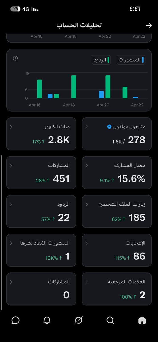 إيڤآ tweet media