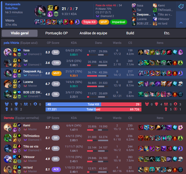 andré A.K.A. ̷d̷r̷a̷n̷e̷a̷k̷a̷l̷i̷ tweet media