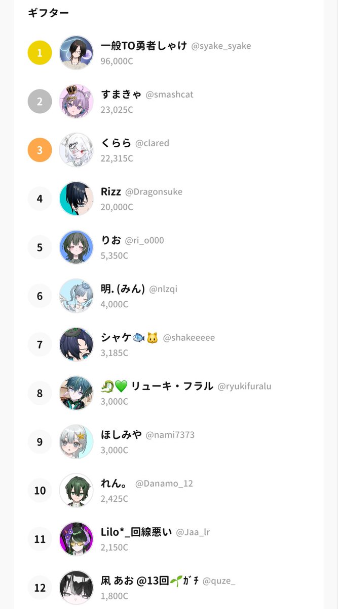 ほしの🩵🌟 tweet media