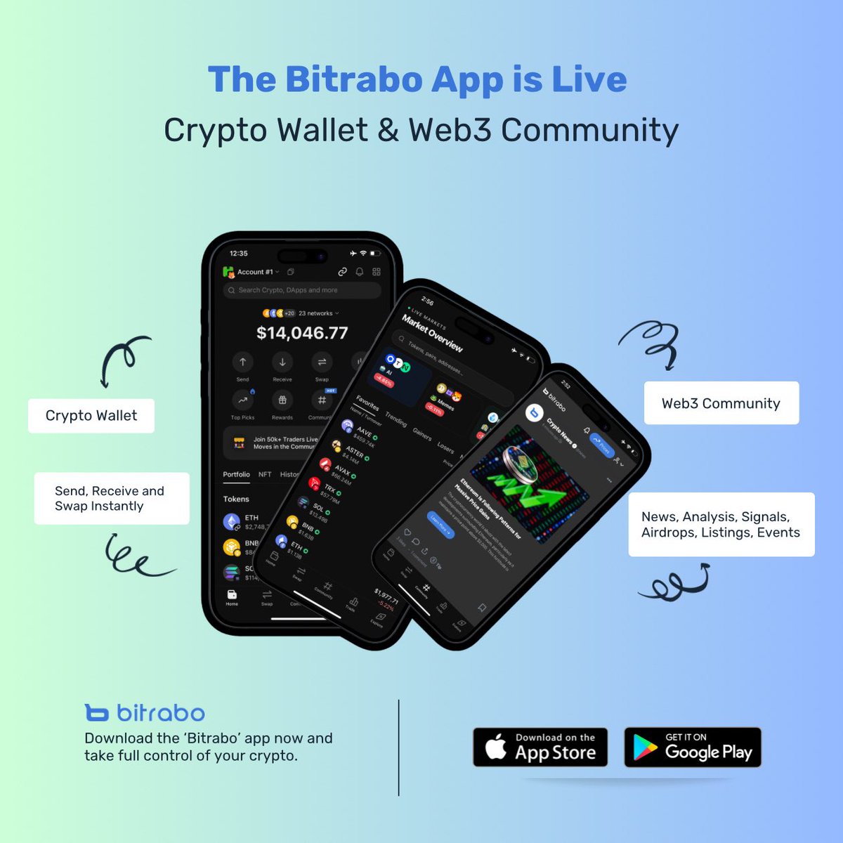 bitrabocom's tweet image. The Bitrabo App is live. 🔥

✅ Non-custodial wallet
✅ Send, Receive &amp;amp; Swap
✅ Web3 Community
✅ news, signals, analysis and more.

Available on iOS &amp;amp; Android now.
Download 👇
bitrabo.com/download 

#crypto #app #web3 #wallet #community