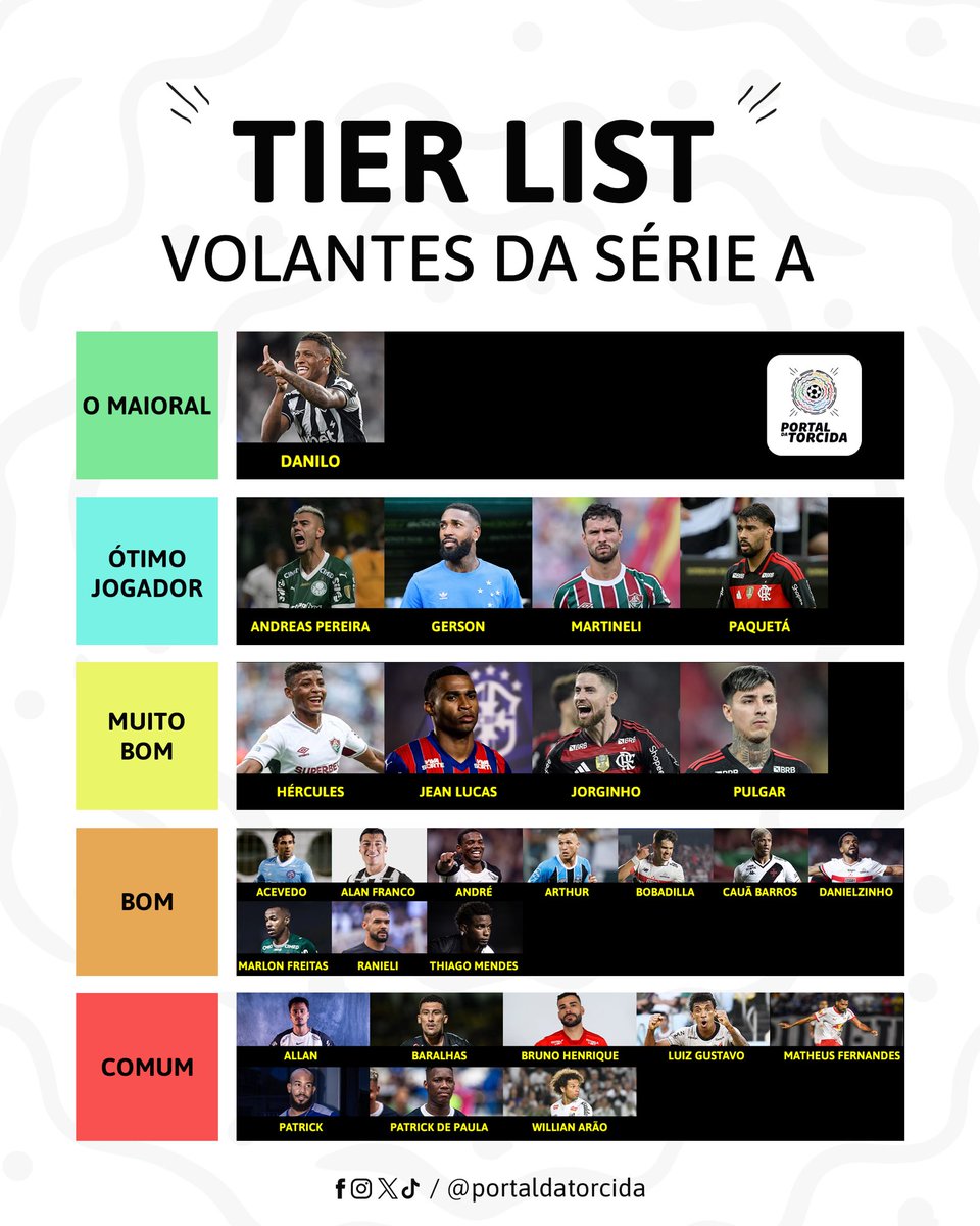Portal da Torcida tweet media