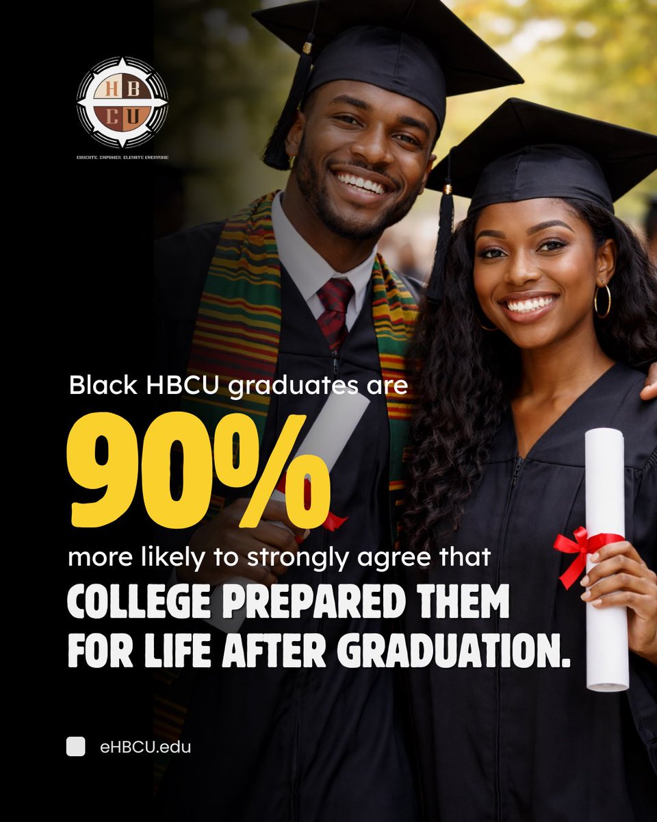 eHBCUofficial's tweet image. 💡 Did you know?

Black HBCU graduates are 90% more likely to strongly agree that their college experience prepared them for life after graduation, compared to Black graduates of other institutions.

The data speaks for itself.

#HBCU #HBCUFacts #HBCUProud #BlackEducation #eHBCU
