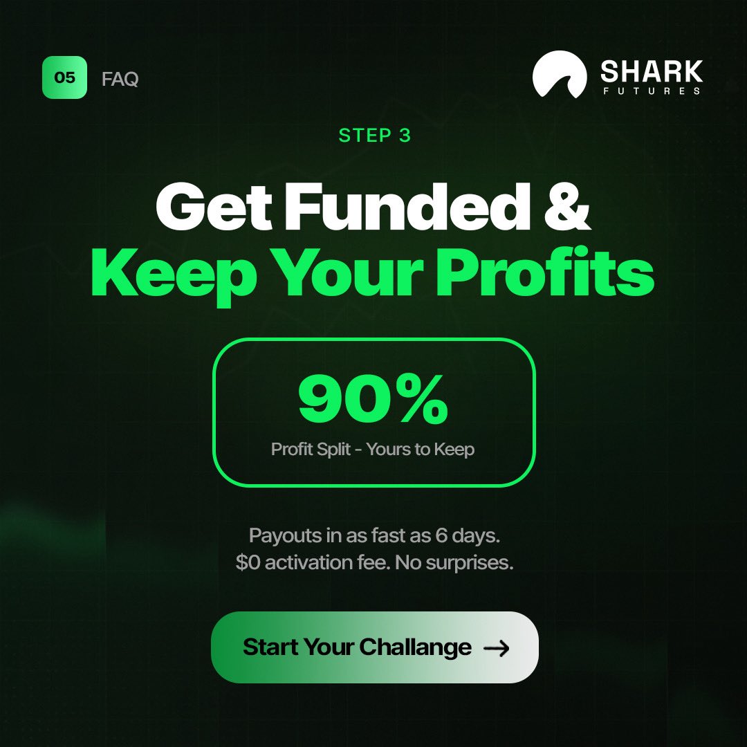 Shark Futures tweet media