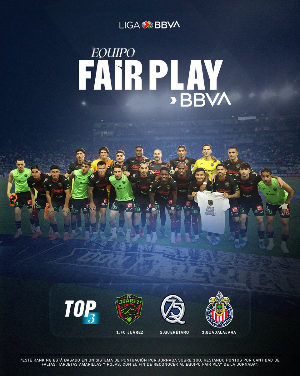 Liga BBVA MX tweet media