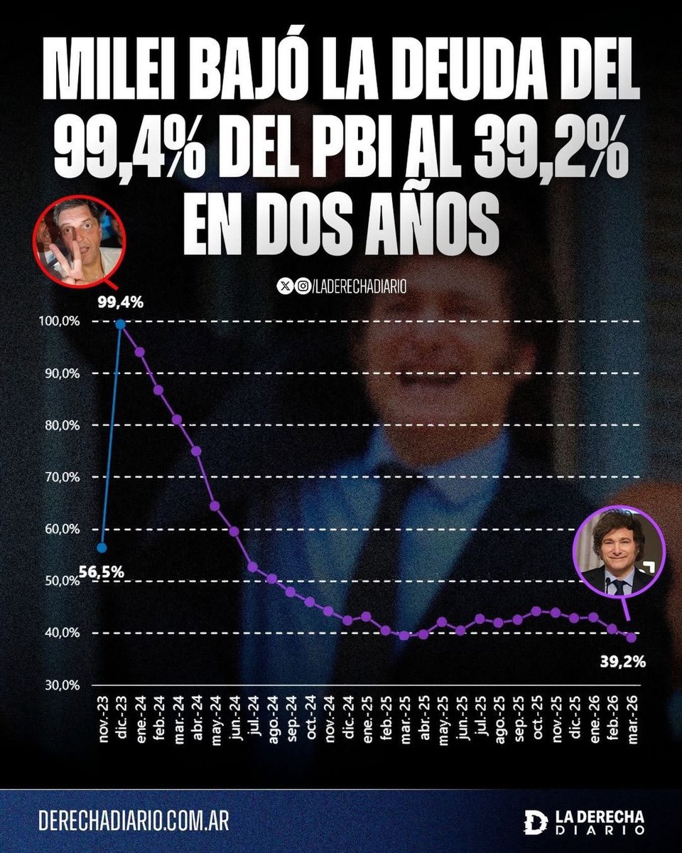 Héctor Eugenio tweet media