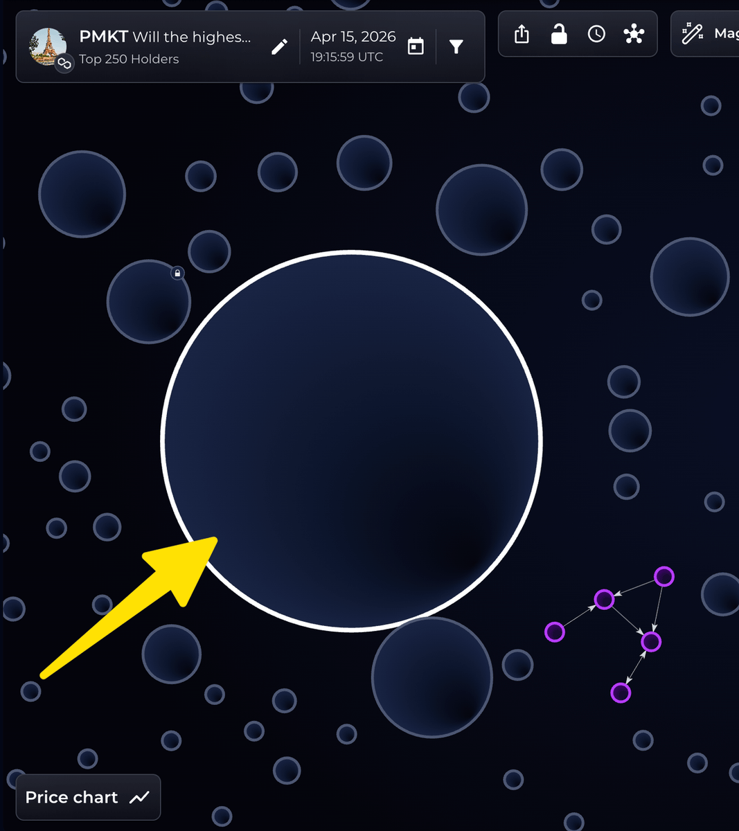 Bubblemaps tweet media