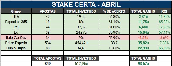 Stake Certa % tweet media